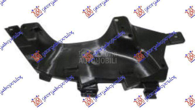 NOSAC LAJSNE IZDUVNE CEVI AUSP