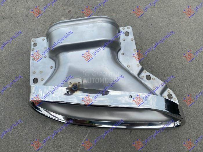 KRAJ IZDUVNE CEVI AUSPUHA (HRO