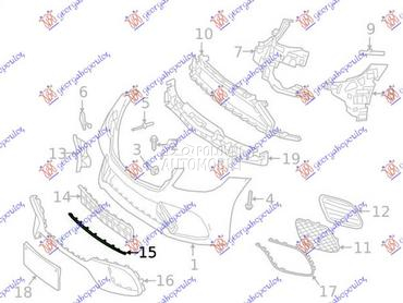 LAJSNA RESETKE PREDNJEG BRANIK za Mercedes Benz S Klasa od 2017. do 2020. god.
