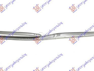 LAJSNA RESETKE PREDNJEG BRANIK za Mercedes Benz S Klasa od 2017. do 2020. god.