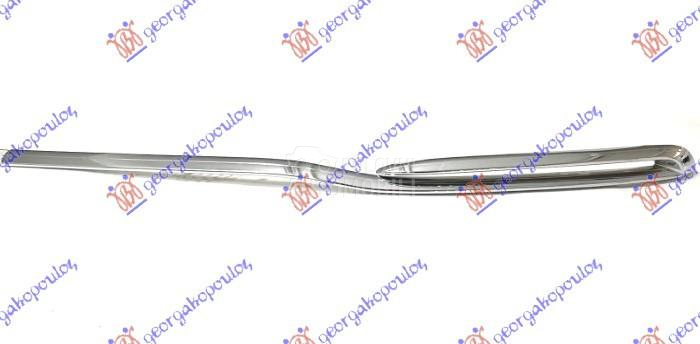 LAJSNA RESETKE PREDNJEG BRANIK