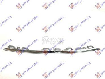 LAJSNA RESETKE PREDNJEG BRANIK za Mercedes Benz S Klasa od 2017. do 2020. god.