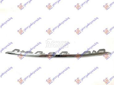 LAJSNA RESETKE PREDNJEG BRANIK za Mercedes Benz S Klasa od 2017. do 2020. god.