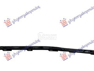 POKLOPAC PREDNJEG BRANIKA (OTV za Mercedes Benz S Klasa od 2020. do 2025. god.