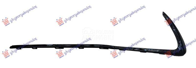 POKLOPAC PREDNJEG BRANIKA (OTV