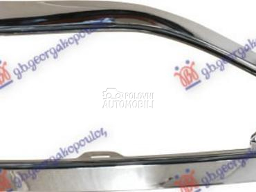 OKVIR IZDUVNE CEVI AUSPUHA HRO za Mercedes Benz S Klasa od 2020. do 2025. god.