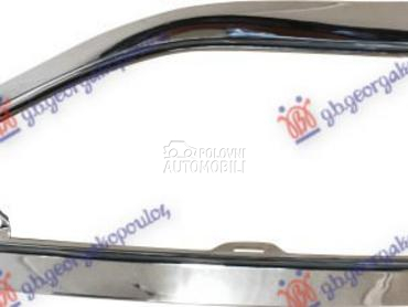 OKVIR IZDUVNE CEVI AUSPUHA HRO za Mercedes Benz S Klasa od 2020. do 2025. god.