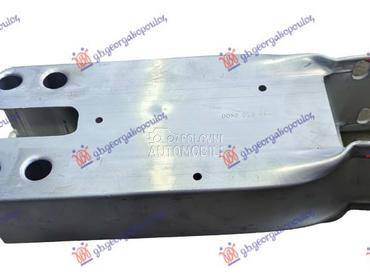 NOSAC SINE PREDNJEG BRANIKA SR za Mercedes Benz S Klasa od 2020. do 2025. god.