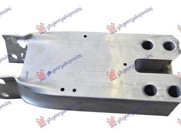 NOSAC SINE PREDNJEG BRANIKA SR za Mercedes Benz S Klasa od 2020. do 2025. god.