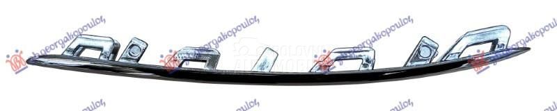 LAJSNA RESETKE PREDNJEG BRANIK