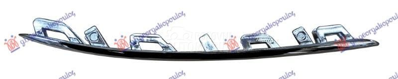 LAJSNA RESETKE PREDNJEG BRANIK