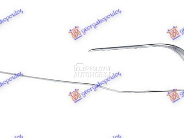 LAJSNA RESETKE PREDNJEG BRANIK za Mercedes Benz S Klasa od 2020. do 2025. god.