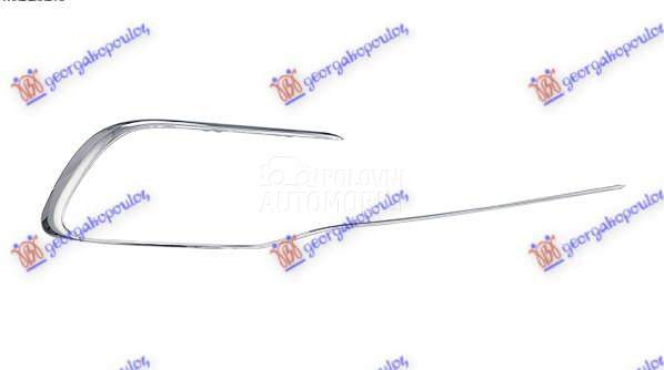 LAJSNA RESETKE PREDNJEG BRANIK