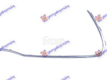 LAJSNA RESETKE PREDNJEG BRANIK za Mercedes Benz S Klasa od 2020. do 2025. god.