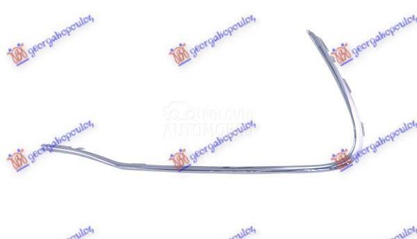 LAJSNA RESETKE PREDNJEG BRANIK