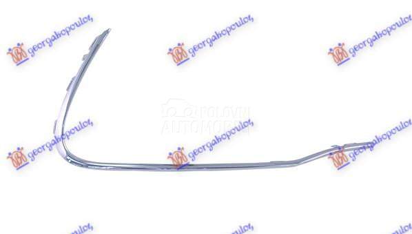 LAJSNA RESETKE PREDNJEG BRANIK