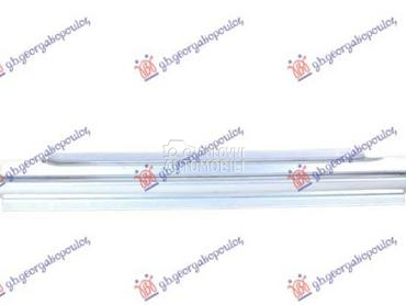 SAJTNA Sprinter Desno za Mercedes Benz Ostalo od 2013. do 2018. god.