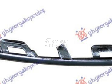 LAJSNA RESETKE PREDNJEG BRANIK za Mercedes Benz S Klasa od 2020. do 2025. god.