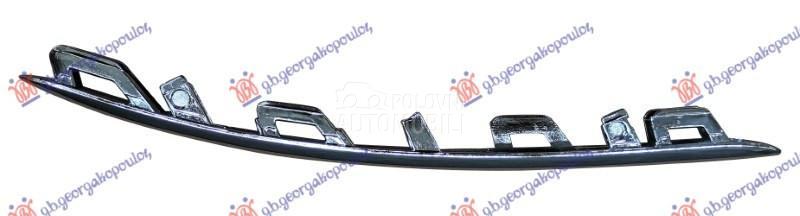 LAJSNA RESETKE PREDNJEG BRANIK