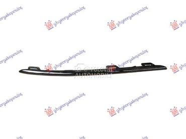 LAJSNA RESETKE PREDNJEG BRANIK za Mercedes Benz S Klasa od 2020. do 2025. god.