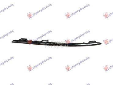 LAJSNA RESETKE PREDNJEG BRANIK za Mercedes Benz S Klasa od 2020. do 2025. god.