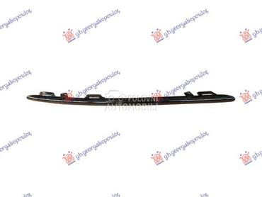 LAJSNA RESETKE PREDNJEG BRANIK za Mercedes Benz S Klasa od 2020. do 2025. god.