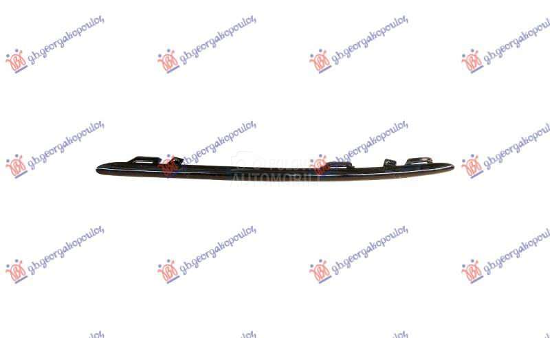 LAJSNA RESETKE PREDNJEG BRANIK