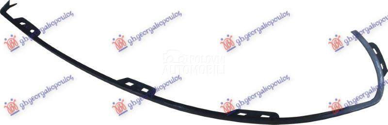 LAJSNA SPOJLERA PREDNJEG BRANI