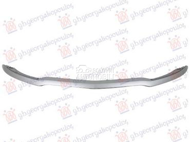 LAJSNA SPOJLERA PREDNJEG BRANI za Mercedes Benz CLA Klasa od 2013. do 2016. god.