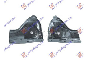 NOSAC PREDNJEG BRANIKA Desno za Nissan Navara od 2001. do 2010. god.