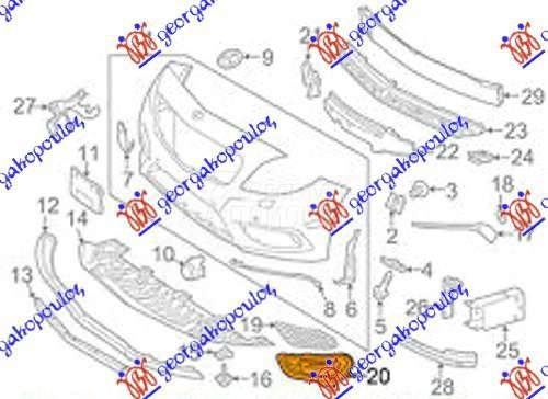 RESETKA PREDNJEG BRANIKA UNUTR