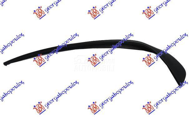 LAJSNA RESETKE PREDNJEG BRANIK