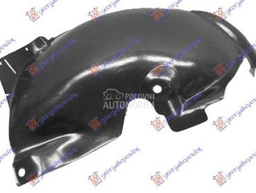 POTKRILO Desno za Renault Clio od 2009. do 2013. god.