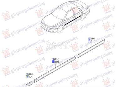 NEMA- LAJSNA PREDNJIH... za Kia Rio od 1999. do 2002. god.