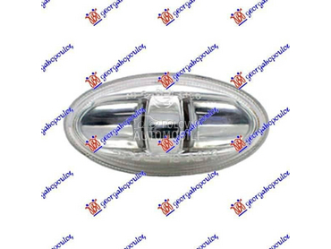 MIGAVAC U KRILU PROVIDNI 06- za Peugeot 206 od 1998. do 2009. god.