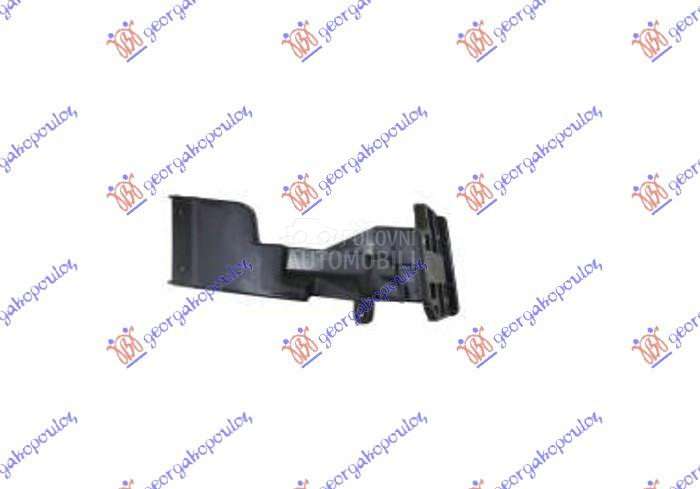 NOSAC ZADNJEG BRANIKA BOCNI PL