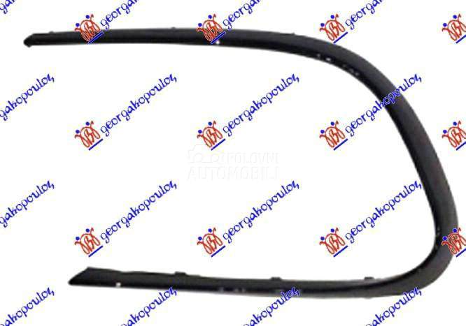 LAJSNA RESETKE PREDNJEG BRANIK