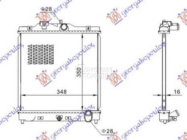 HLADNJAK MOTORA ZA SVE... za Honda Civic od 1992. do 1996. god.