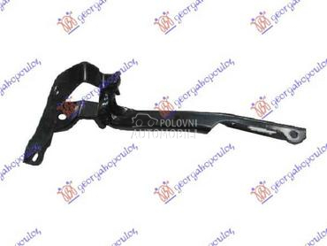 MAKAZE HAUBE Desno za Honda Civic od 2016. do 2022. god.