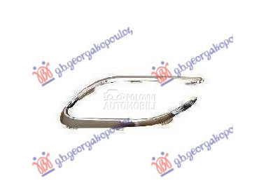 LAJSNA SPOJLERA ZADNJEG BRANIK za Mercedes Benz CLA Klasa od 2019. do 2023. god.