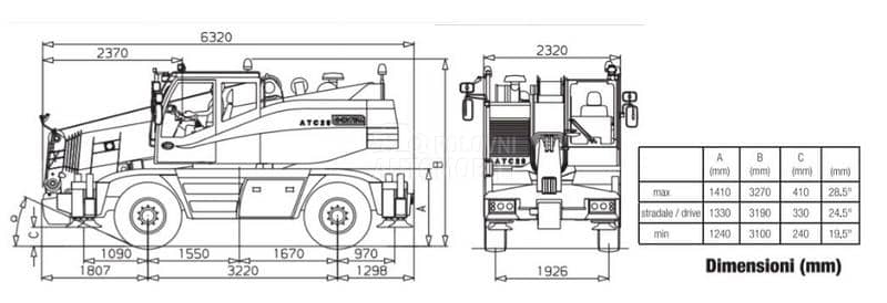 Locatelli Crane ATC 20