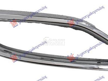 KRAJ IZDUVNE CEVI AUSPUHA HROM za Mercedes Benz CLA Klasa od 2019. do 2023. god.