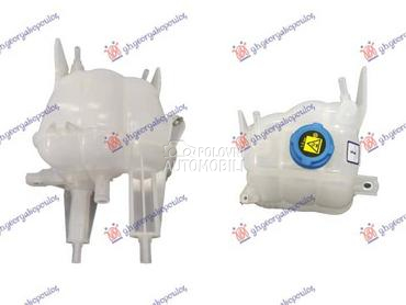 NEMA- POSUDA ZA ANTIFRIZ... za Fiat Ostalo od 2006. do 2014. god.