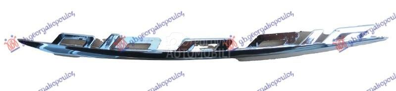 LAJSNA RESETKE PREDNJEG BRANIK