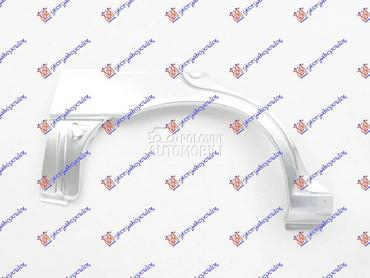 RUB Desno za Nissan Almera od 1996. do 1998. god.