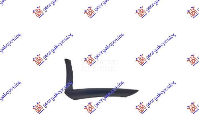 SPOJLER PREDNJEG BRANIKA (AMG