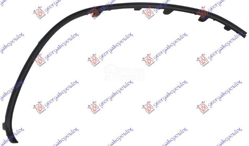 SPOJLER PREDNJEG BRANIKA (CLA4