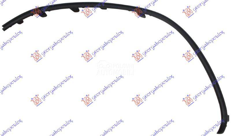 SPOJLER PREDNJEG BRANIKA (CLA4