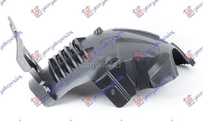 POTKRILO (PREDNJI DEO)