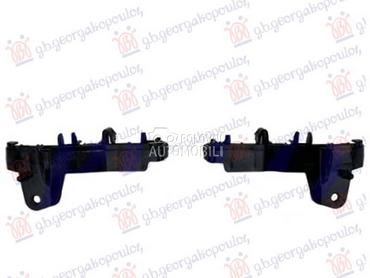 NOSAC PREDNJEG BRANIKA... za Renault Clio za 2023. god.